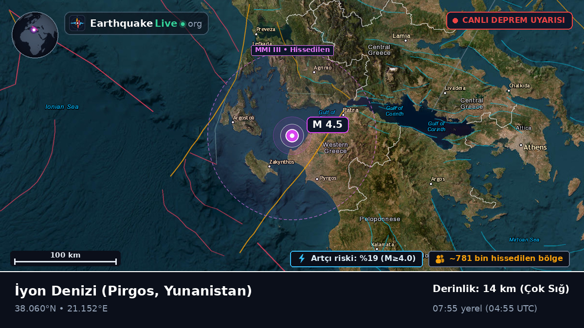 İyon Denizi (Yunanistan)