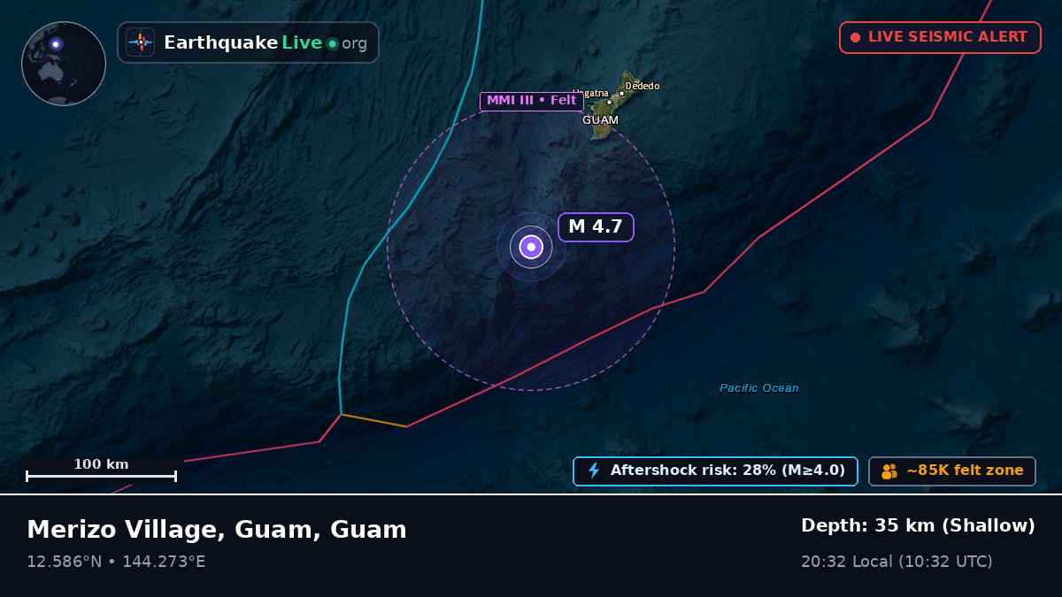 Philippine Sea (Guam)