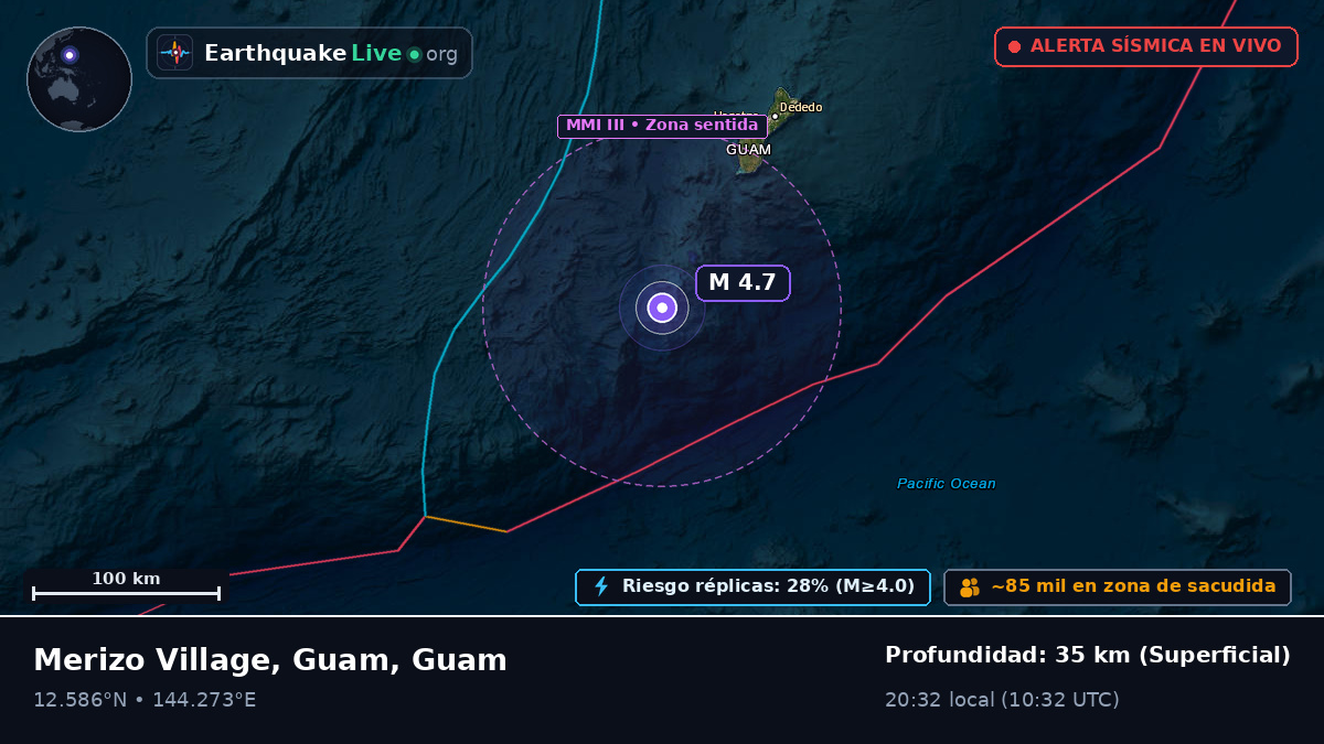 Mar de Filipinas (Guam)