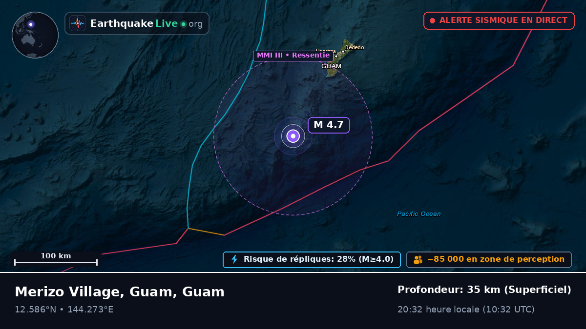 Mer des Philippines (Guam)
