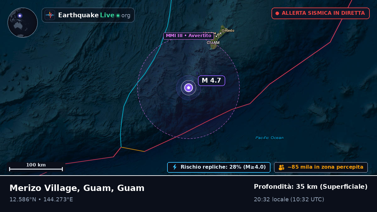 Mare delle Filippine (Guam)