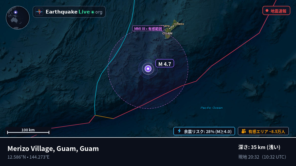 フィリピン海 (Guam)