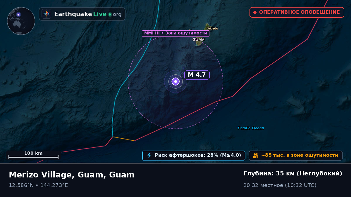 Филиппинское море (Guam)