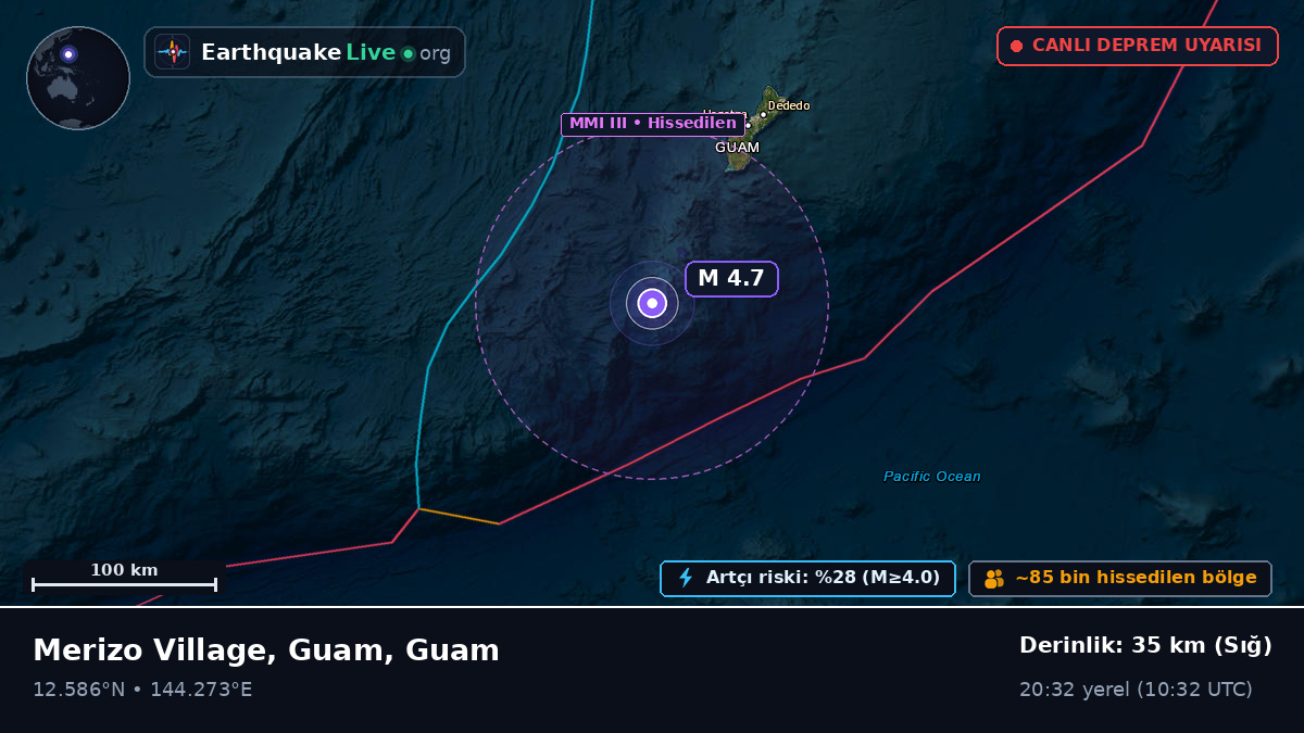 Filipin Denizi (Guam)