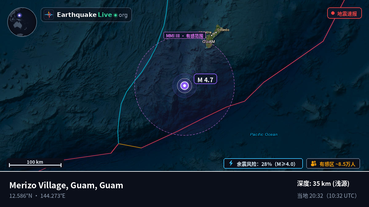 菲律宾海 (Guam)