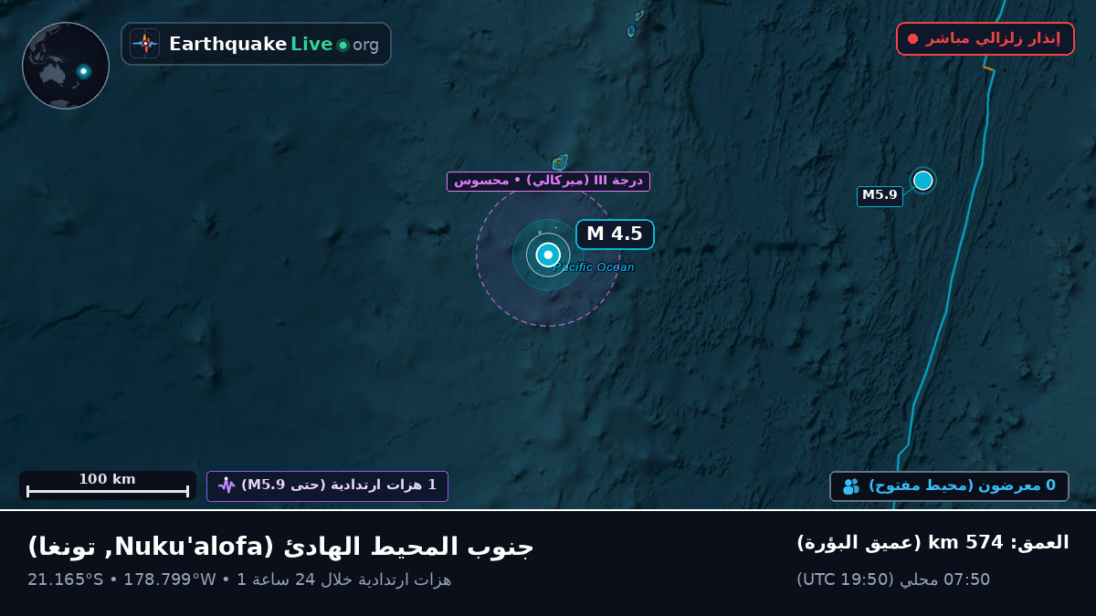 جنوب المحيط الهادئ (تونغا)