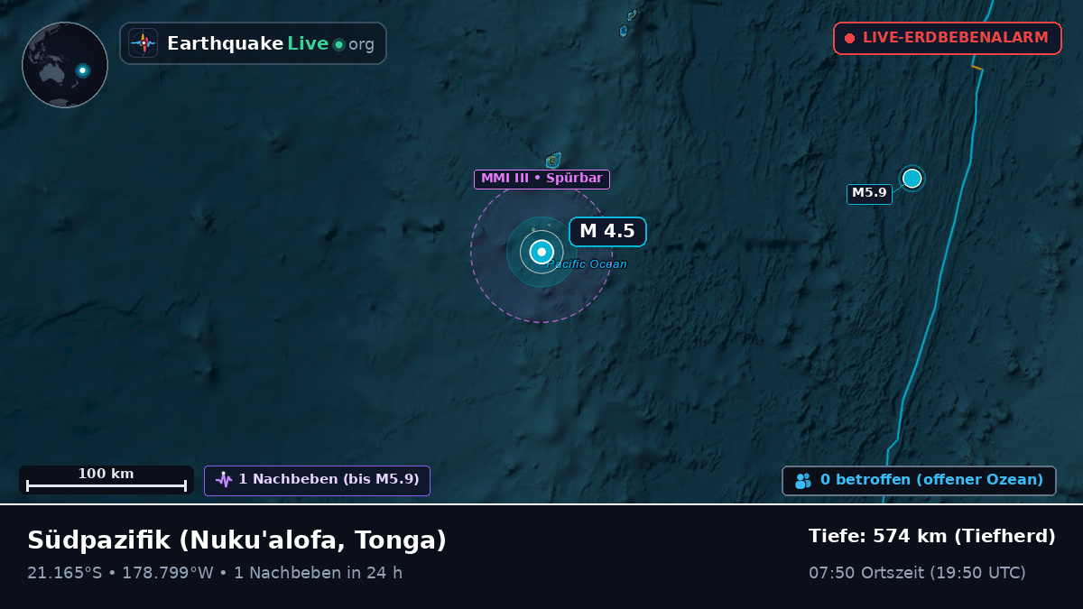 Südpazifik (Tonga)