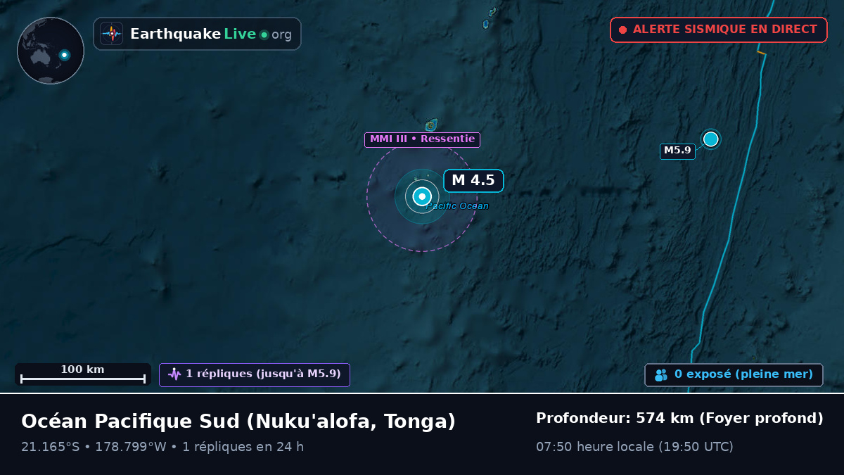 Océan Pacifique Sud (Tonga)