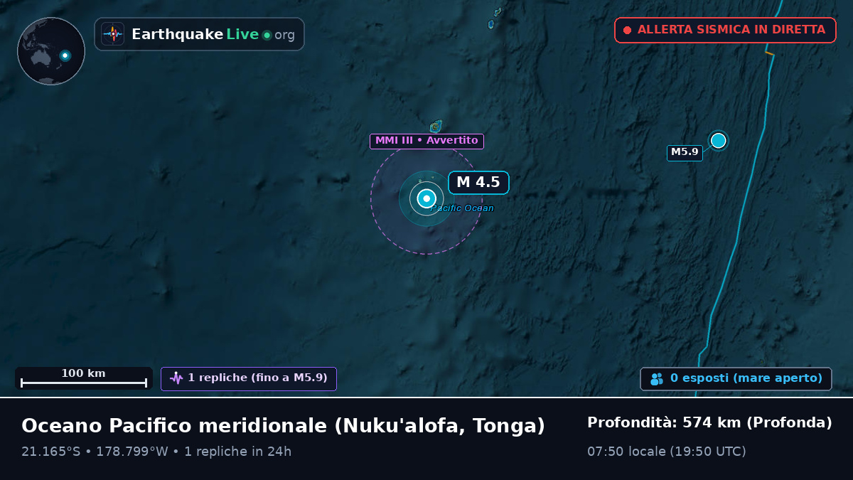 Oceano Pacifico meridionale (Tonga)