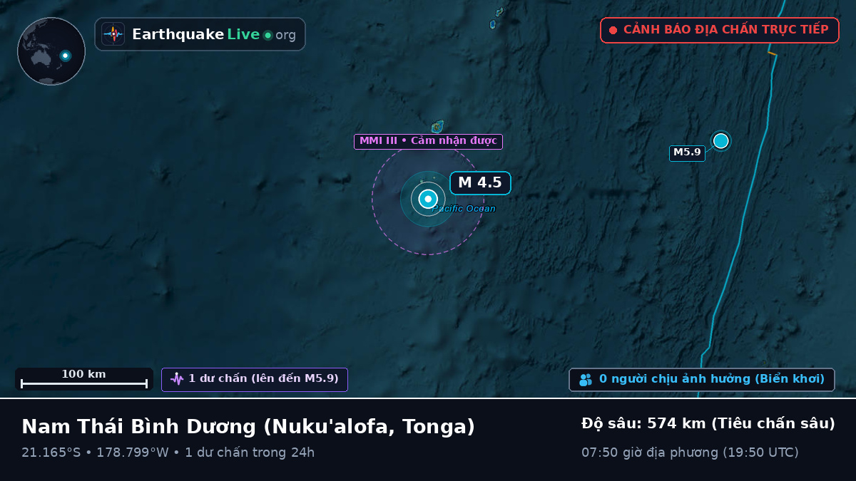 Nam Thái Bình Dương (Tonga)