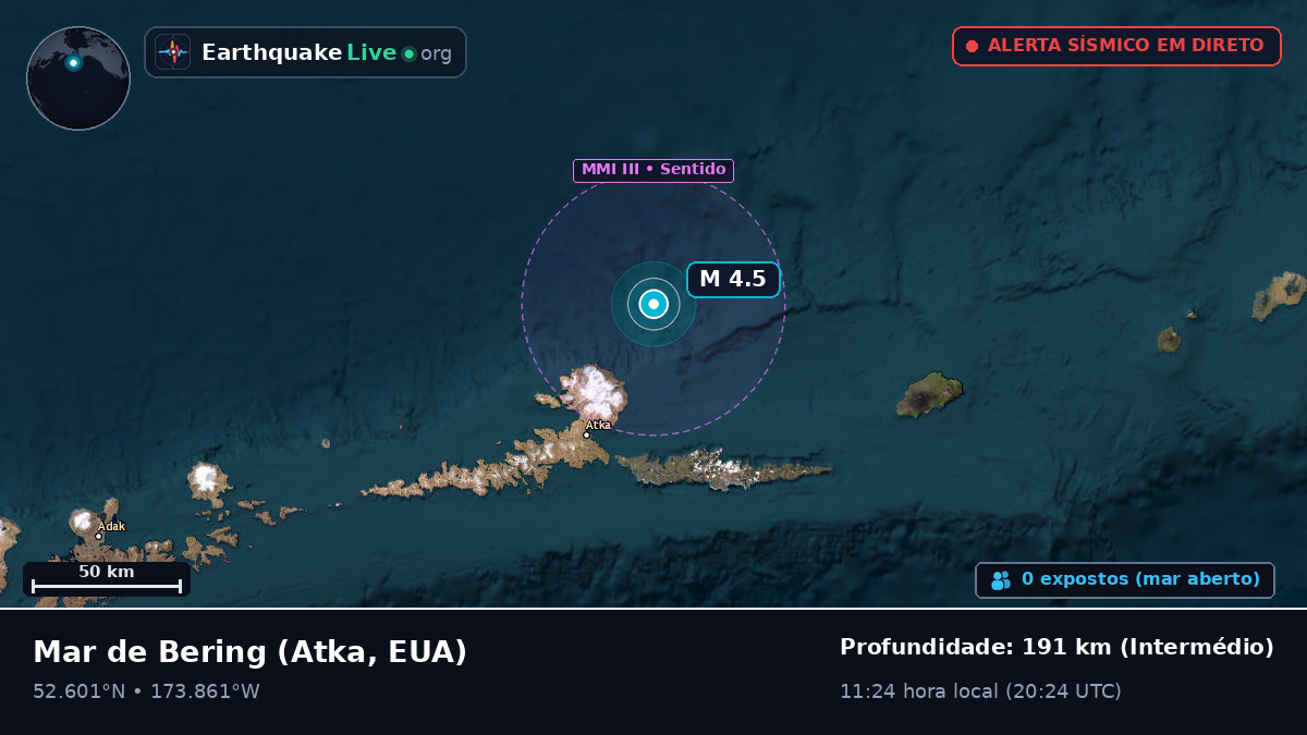 Mar de Bering (EUA)