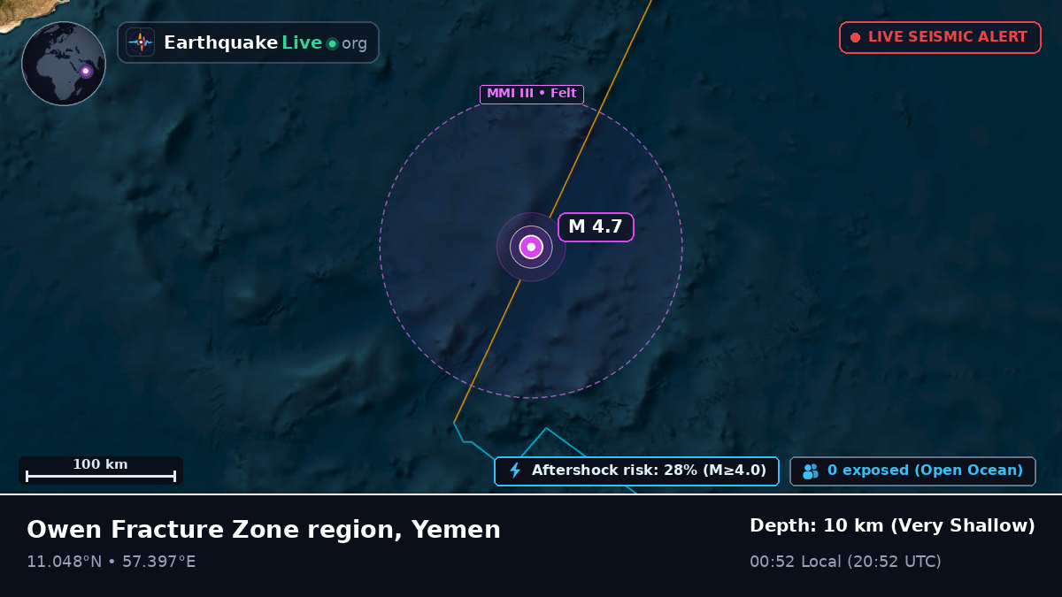 Indian Ocean (Yemen)