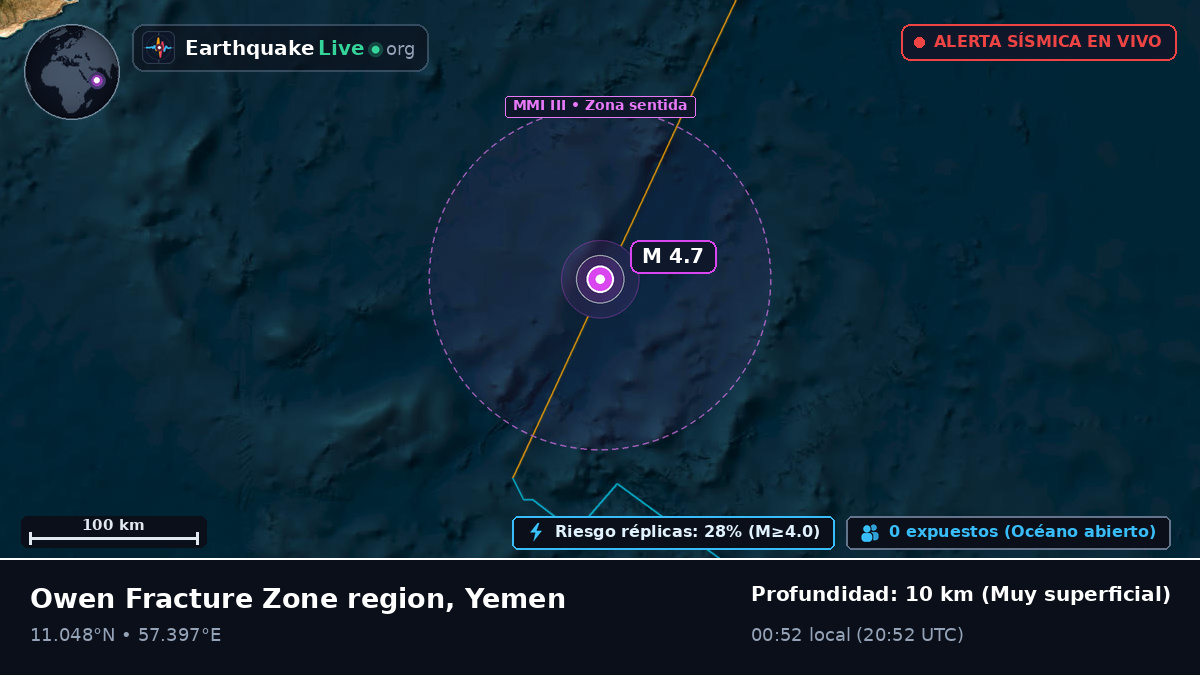 Océano Índico (Yemen)