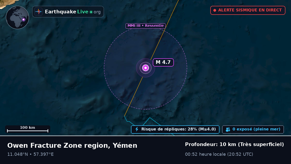 Océan Indien (Yémen)