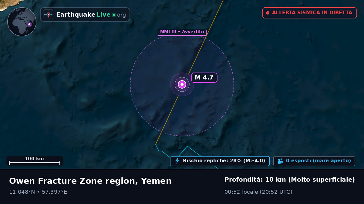 Oceano Indiano (Yemen)