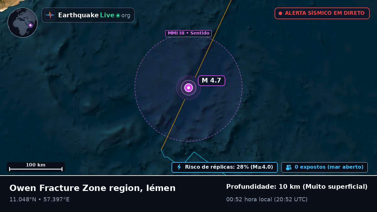 Oceano Índico (Iémen)