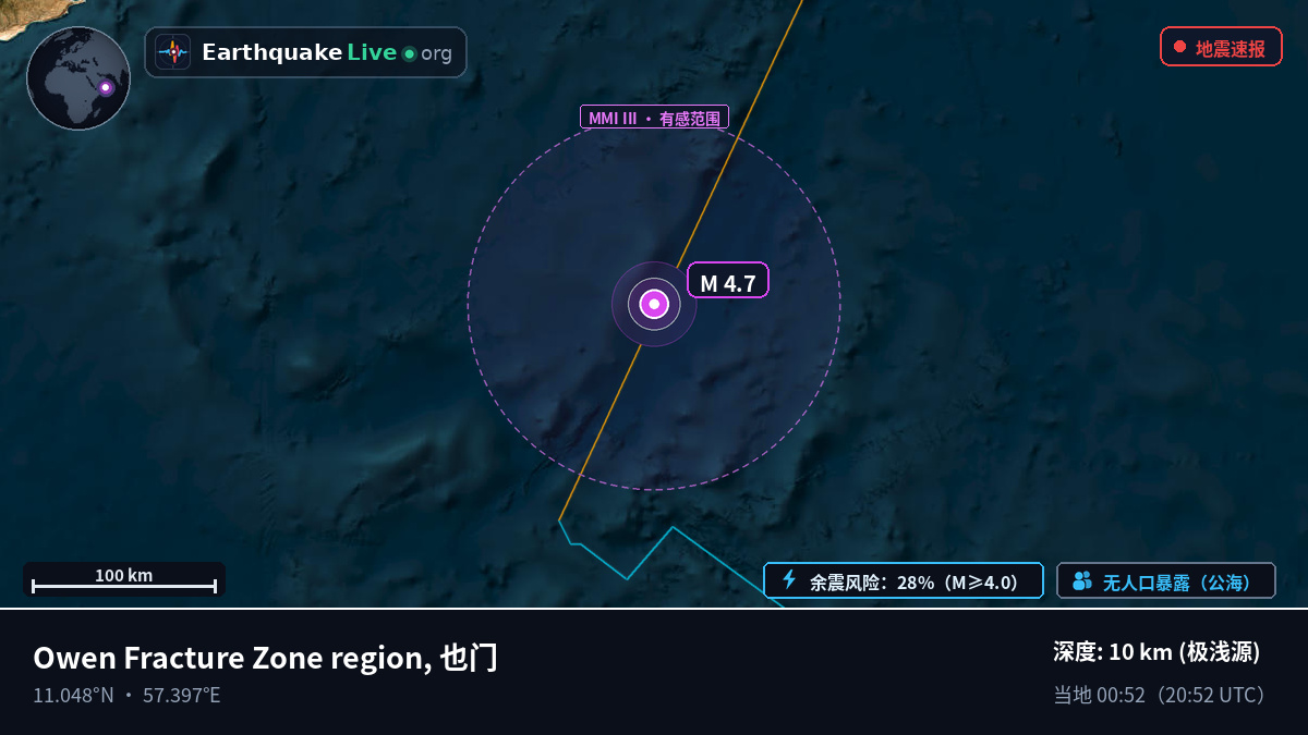 印度洋 (也门)