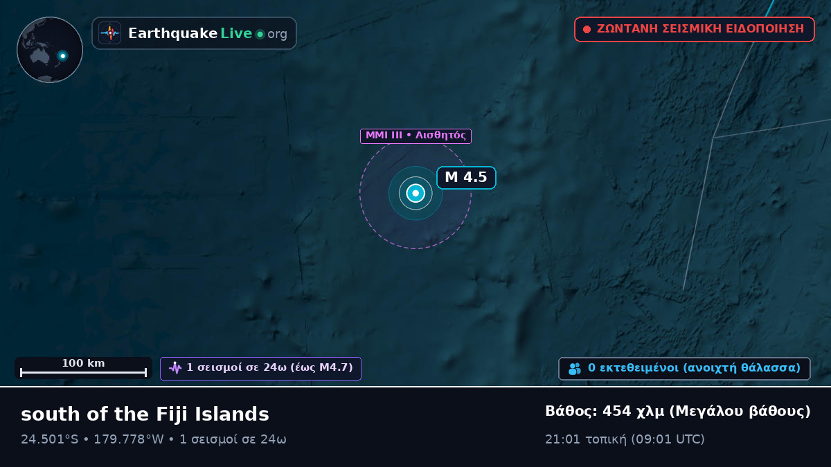 Νότιος Ειρηνικός Ωκεανός (Kermadec Islands)