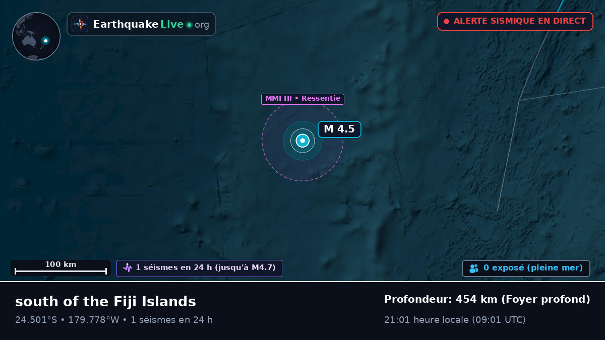 Océan Pacifique Sud (Kermadec Islands)