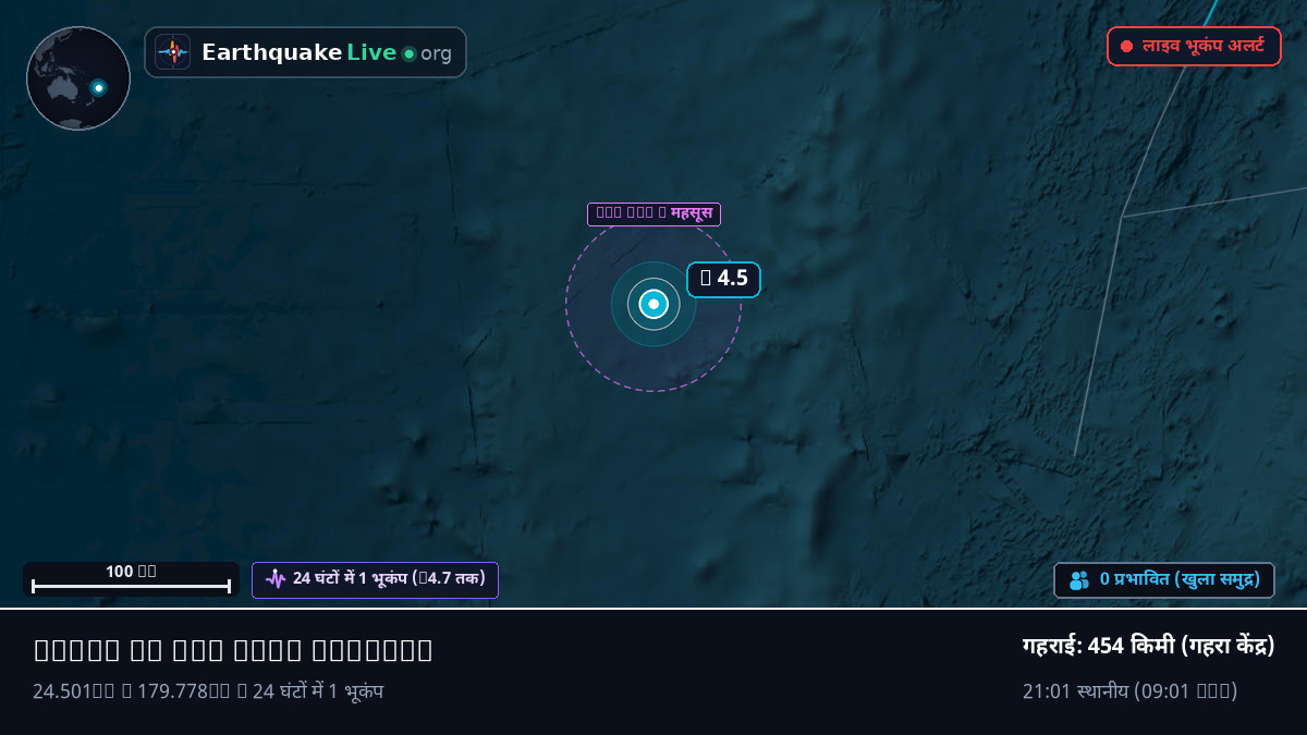दक्षिणी प्रशांत महासागर (Kermadec Islands)