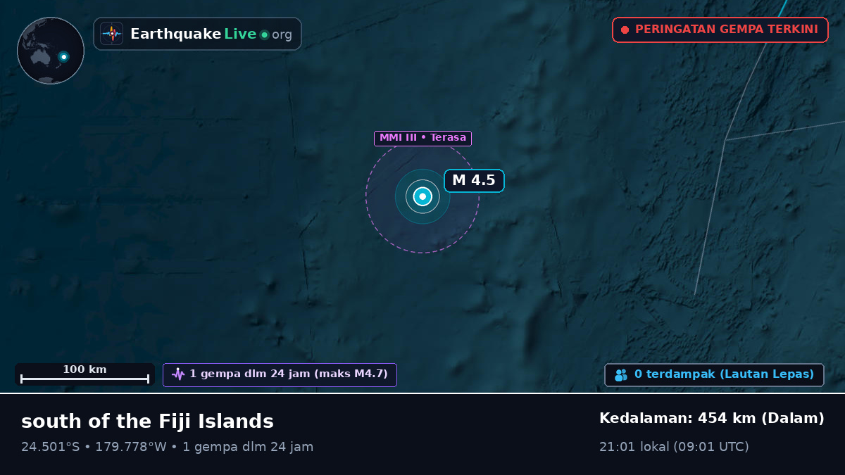 Samudra Pasifik Selatan (Kermadec Islands)