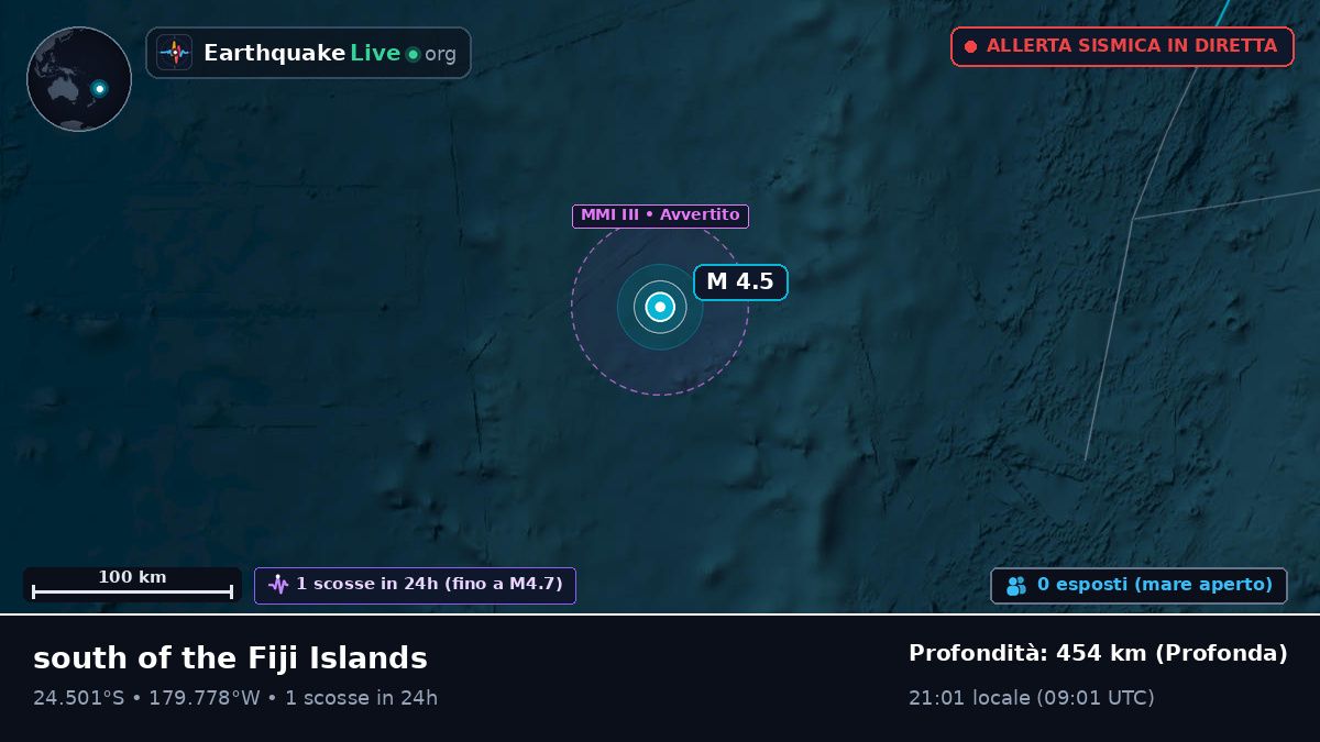 Oceano Pacifico meridionale (Kermadec Islands)