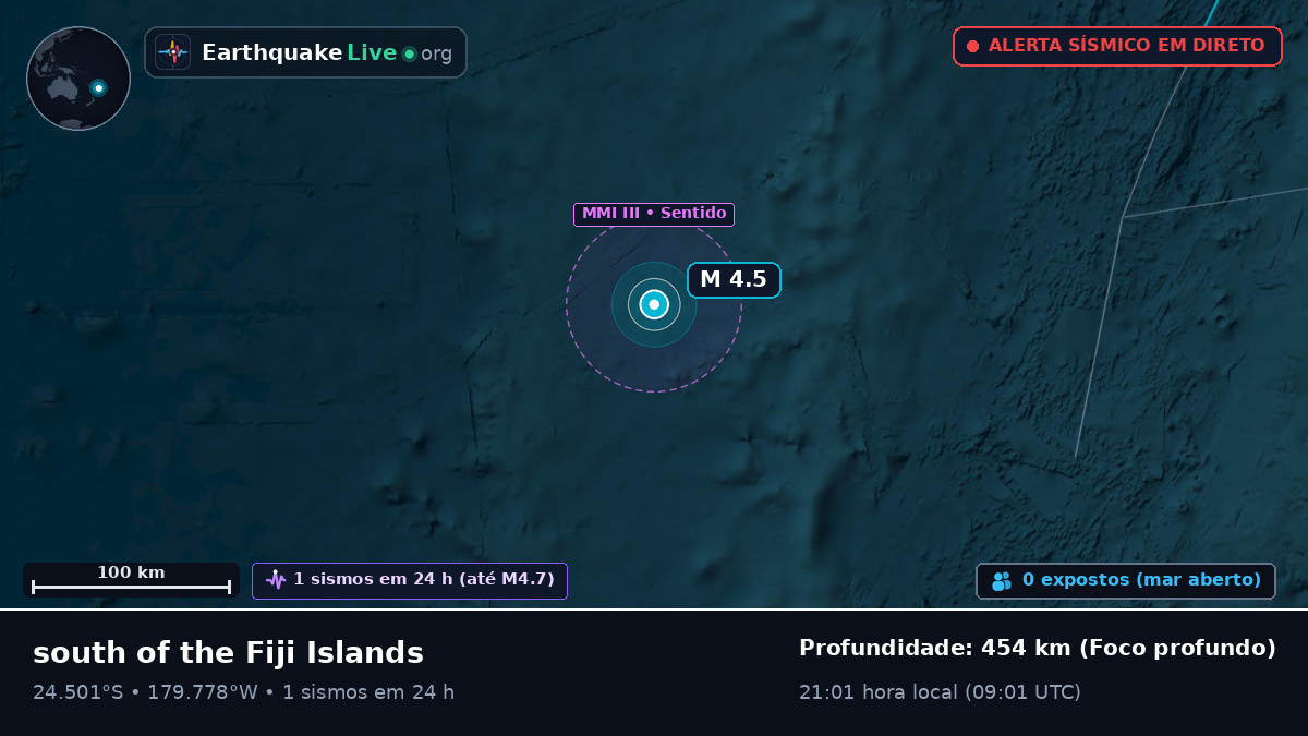 Oceano Pacífico Sul (Kermadec Islands)