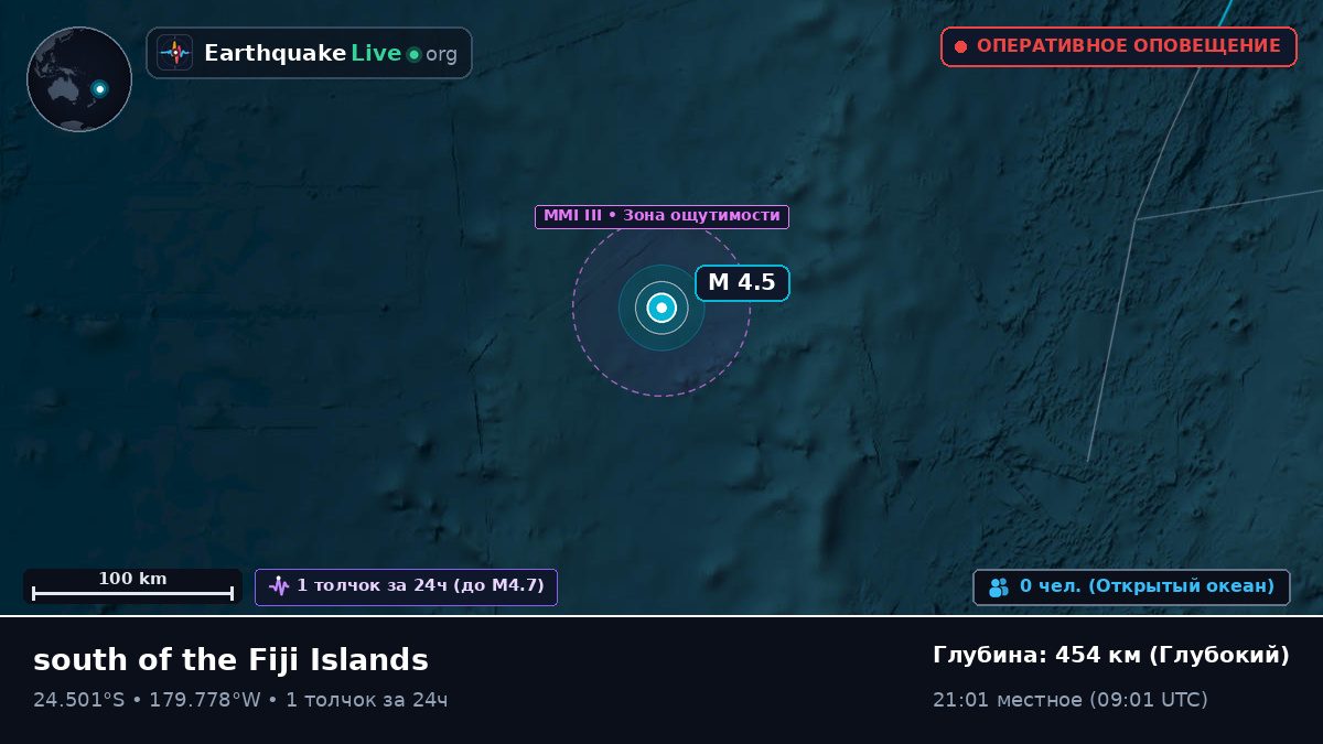 Южная часть Тихого океана (Kermadec Islands)