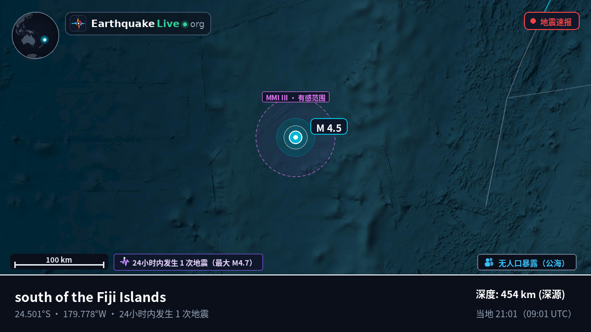 南太平洋 (Kermadec Islands)