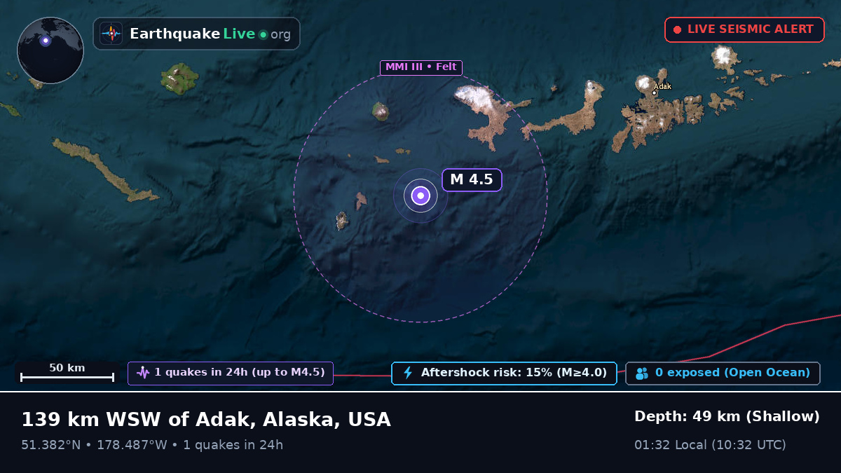 Aleutian Islands (USA)