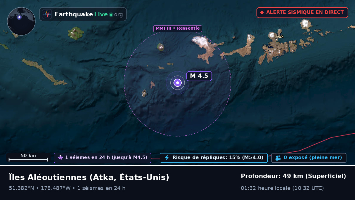 Îles Aléoutiennes (États-Unis)