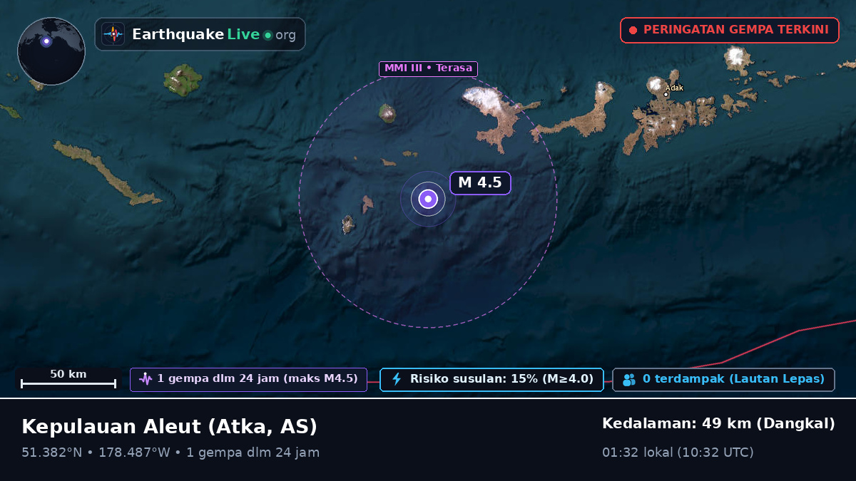 Kepulauan Aleut (AS)