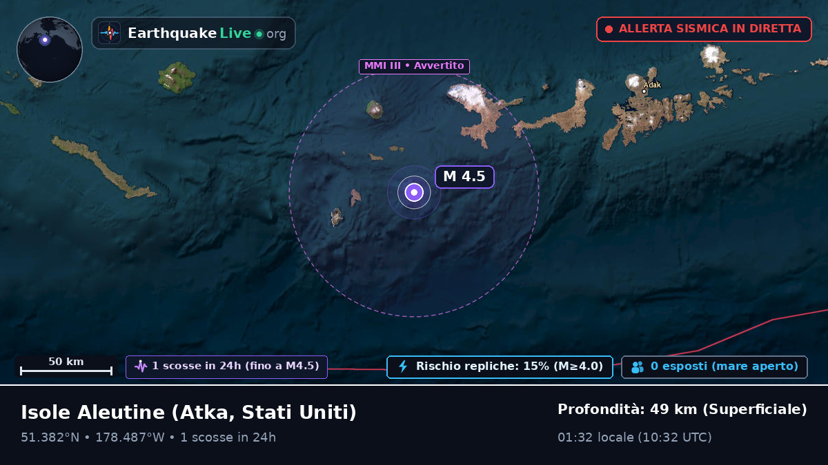 Isole Aleutine (Stati Uniti)