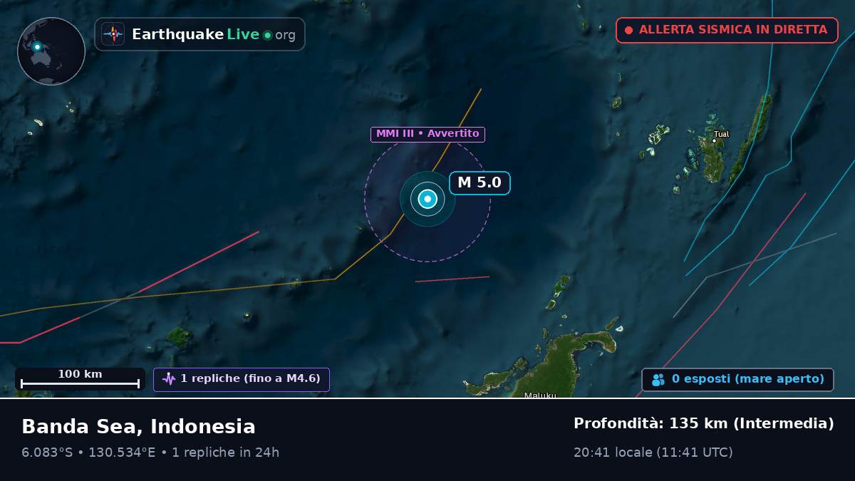 Mare di Banda (Indonesia)