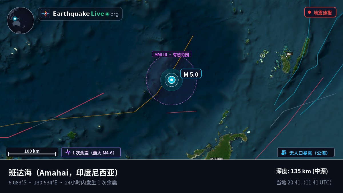 班达海 (印度尼西亚)