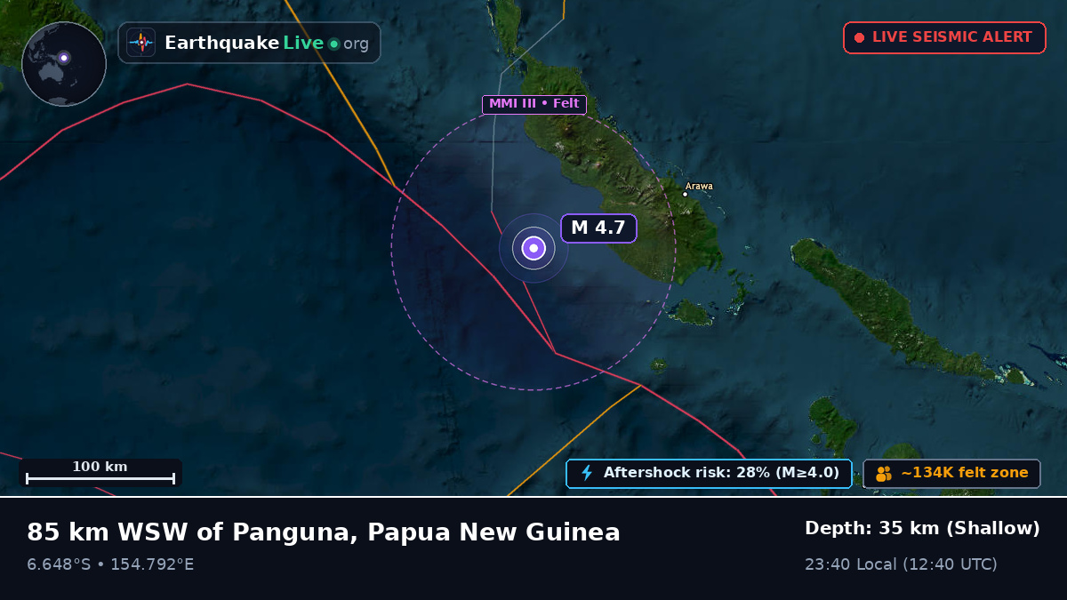 Solomon Sea (Papua New Guinea)