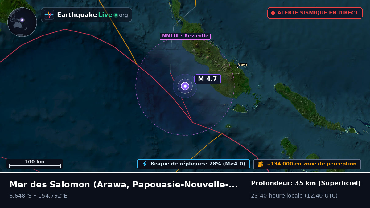 Mer des Salomon (Papouasie-Nouvelle-Guinée)