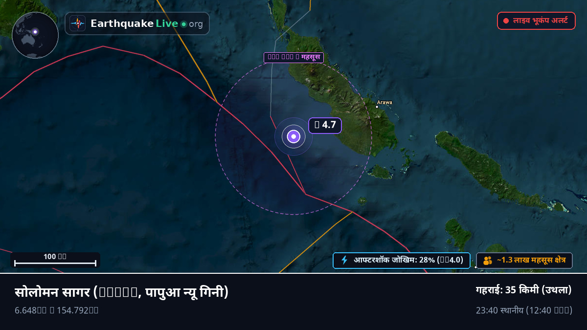 सोलोमन सागर (पापुआ न्यू गिनी)