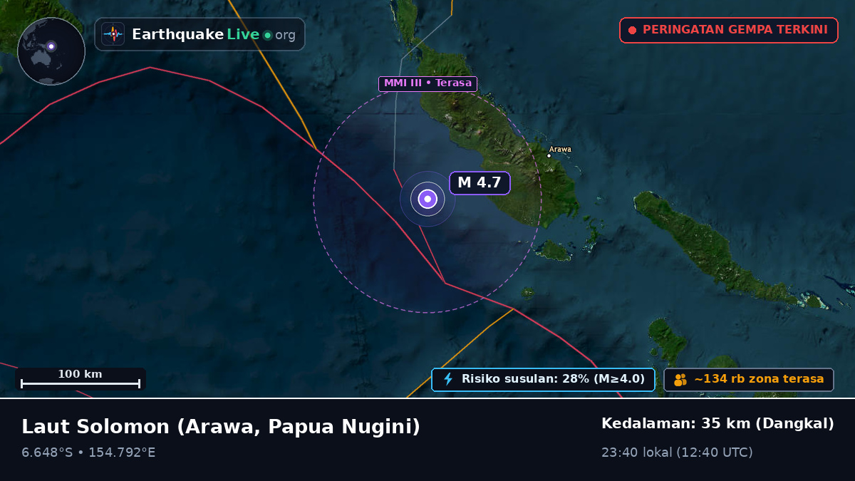 Laut Solomon (Papua Nugini)