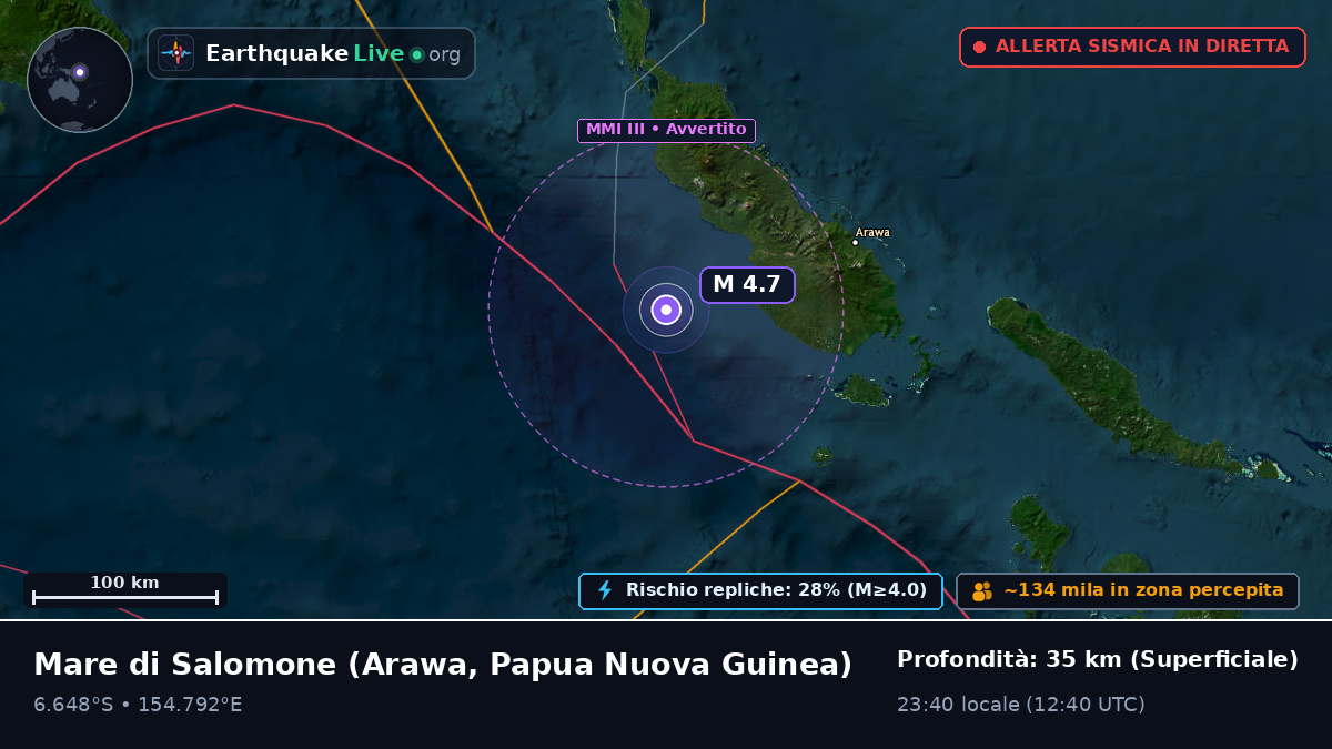Mare di Salomone (Papua Nuova Guinea)