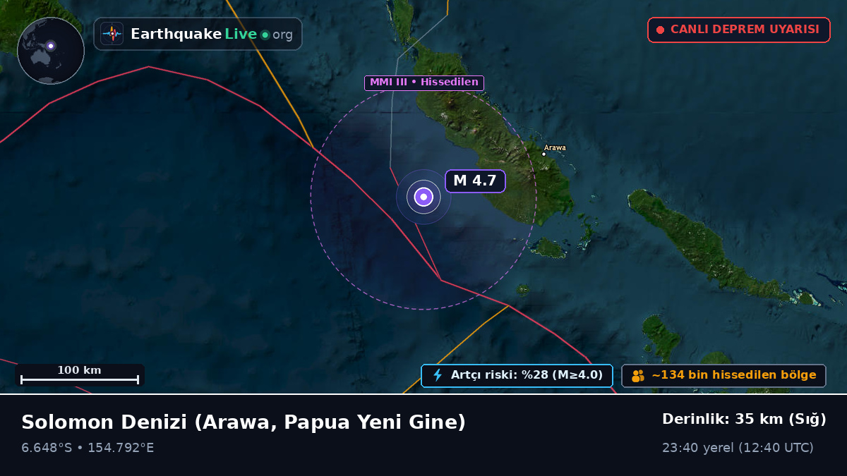 Solomon Denizi (Papua Yeni Gine)