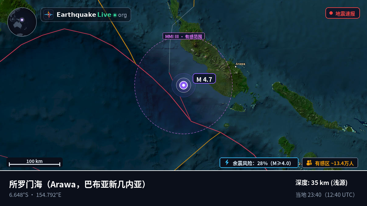 所罗门海 (巴布亚新几内亚)