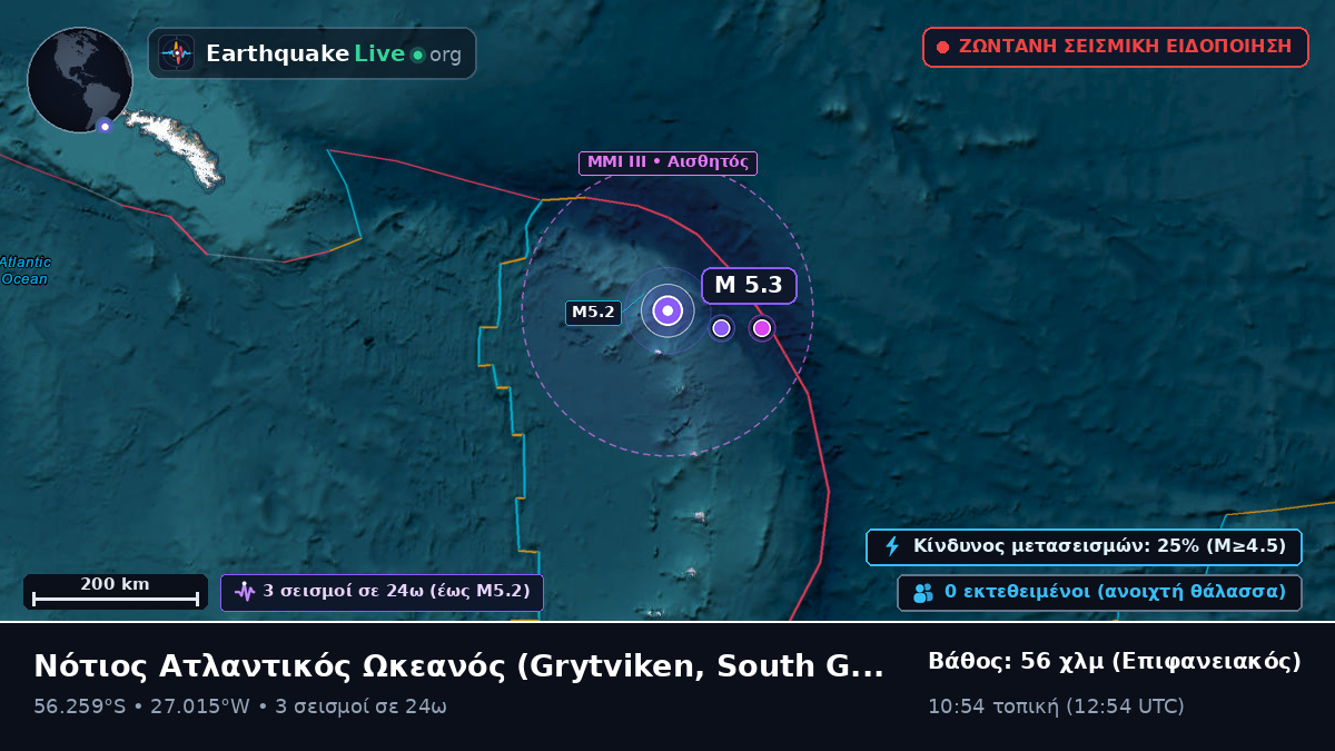 Νότιος Ατλαντικός Ωκεανός (South Georgia and the Islands)