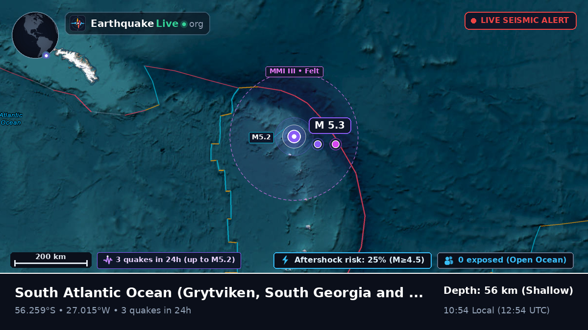 South Atlantic Ocean (South Georgia and the Islands)