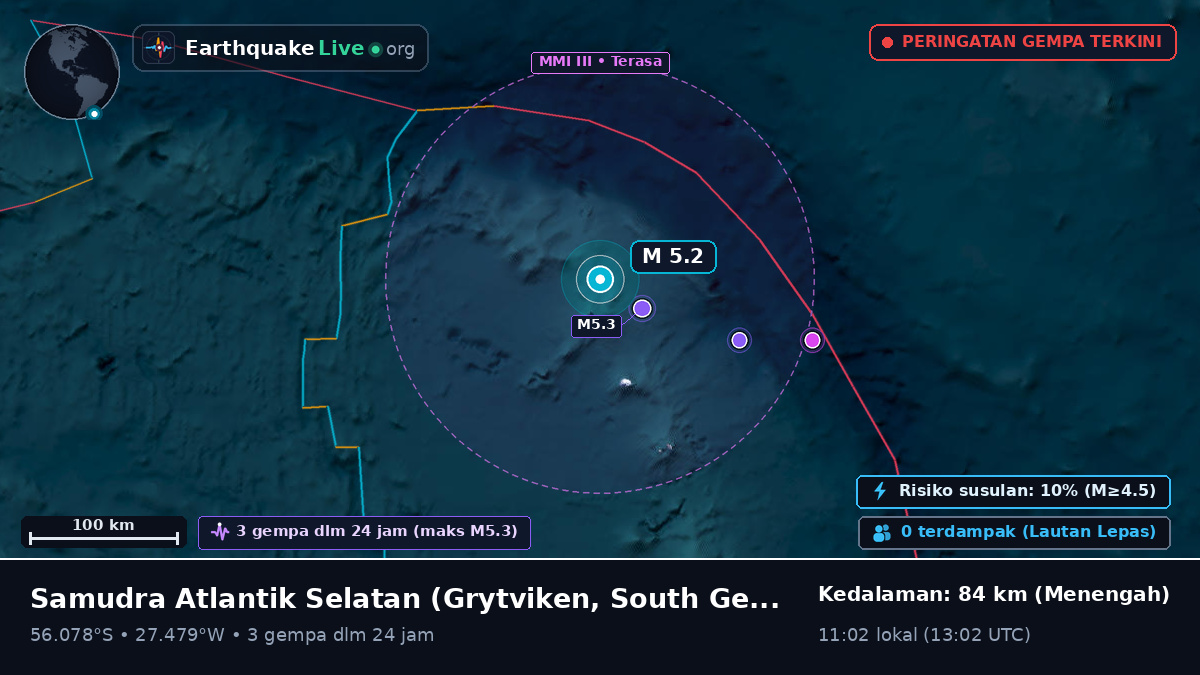Samudra Atlantik Selatan (South Georgia and the Islands)
