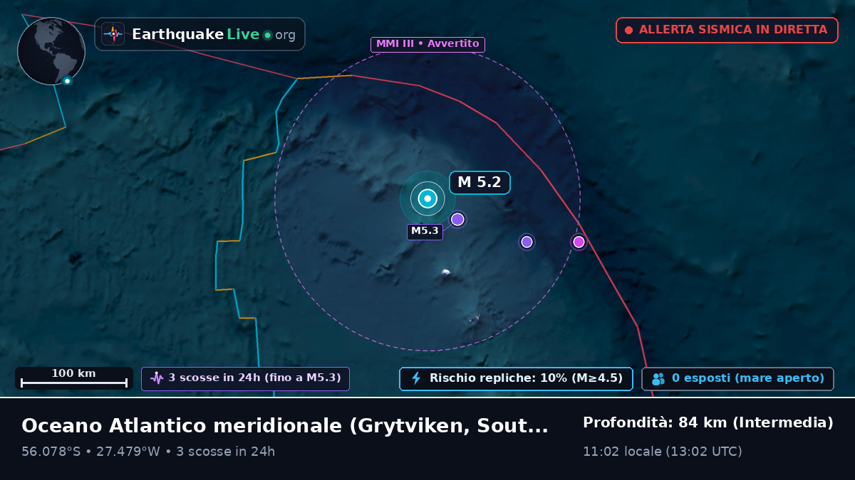 Oceano Atlantico meridionale (South Georgia and the Islands)