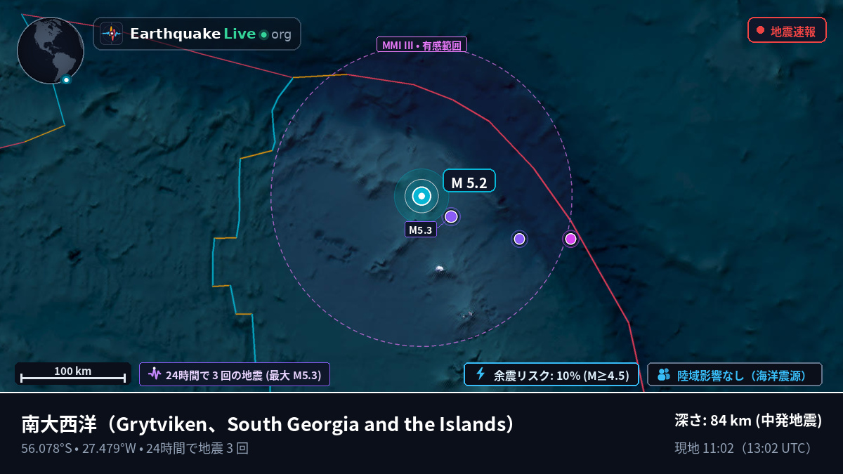 南大西洋 (South Georgia and the Islands)