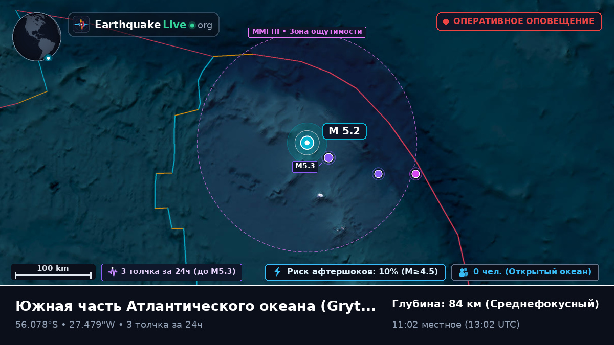 Южная часть Атлантического океана (South Georgia and the Islands)