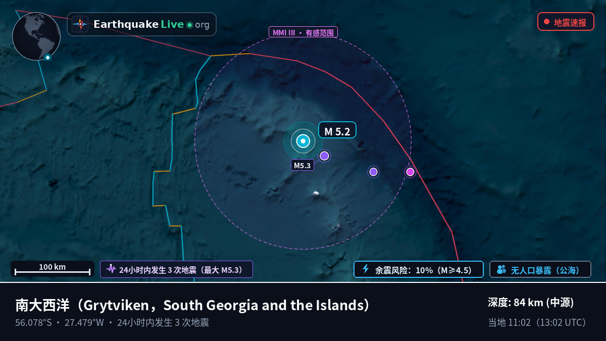 南大西洋 (South Georgia and the Islands)