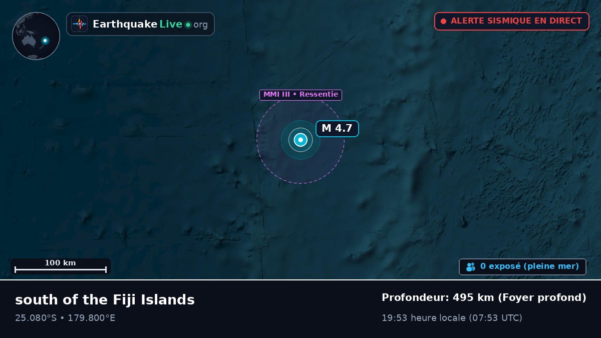 Océan Pacifique Sud (Kermadec Islands)